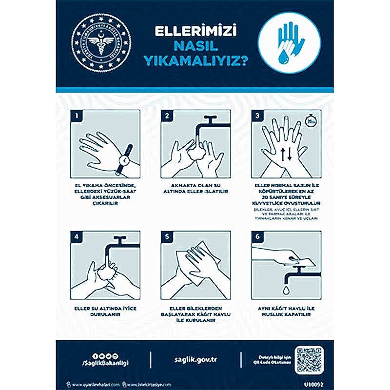 Ellerimizi Nasıl Yıkamalıyız Uyarı Levhası U10092