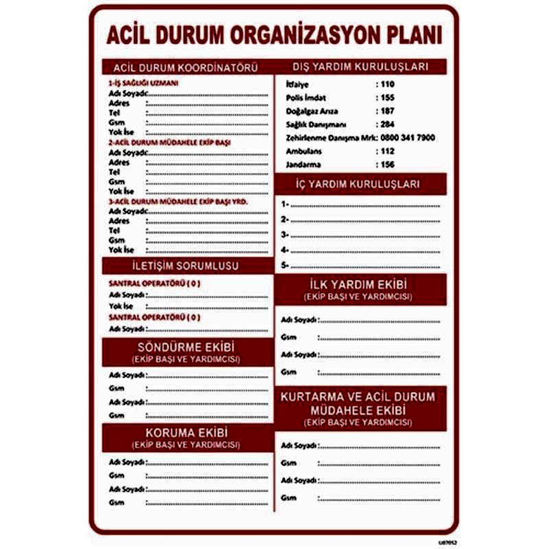 Acil Durum Organizasyon Planı Uyarı Levhası U07052